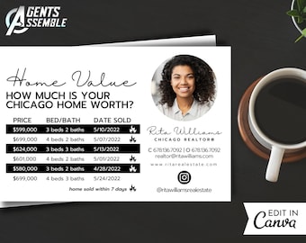 Home Equity Postcard Template, Real Estate Home Equity Postcard, Realtor Mailer, Editable Template, D2 | Instant Canva Download