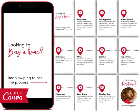 Real Estate Home Buying Process Instagram Story Template (Canva Download)