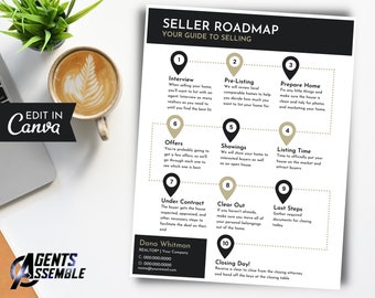 May include: A seller roadmap infographic with 10 steps for selling a home. The steps include interview, pre-listing, prepare home, listing time, showings, offers, under contract, clear out, last steps, and closing day. The infographic is designed with a gold and black color scheme.