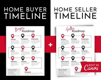 Home Buying & Selling Process, Real Estate Marketing, Home Seller Guide, Home Buyer Guide, Editable Template | INSTANT CANVA DOWNLOAD