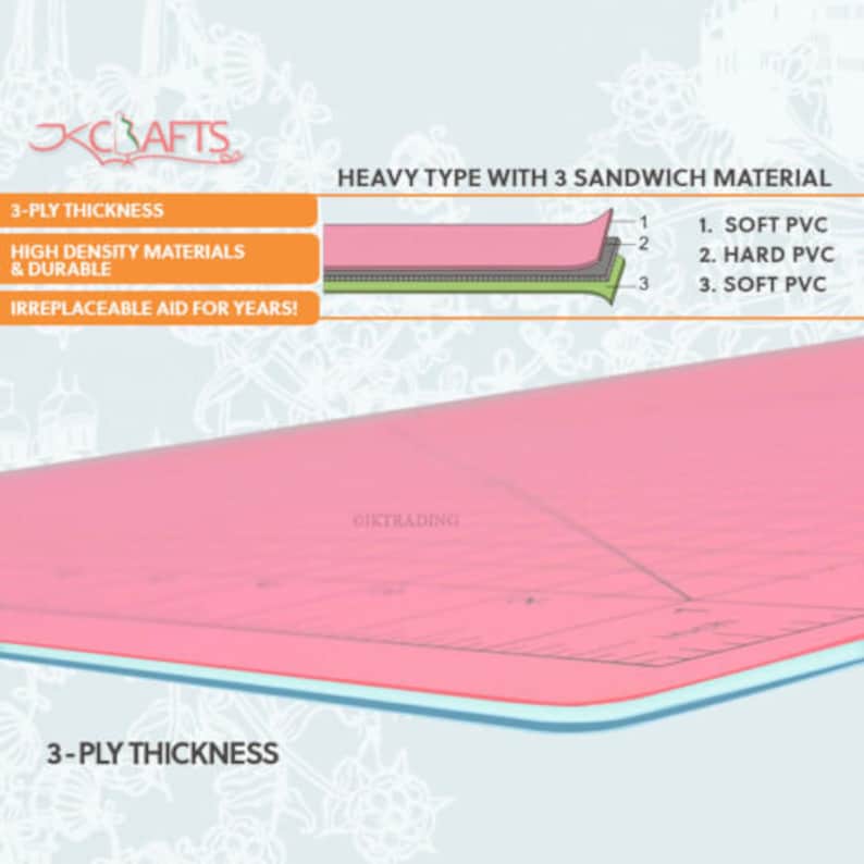 JKCraft Blue Pink A1 A2 A3 Large Thick Self Healing Cutting Mat Improved Double-Side Art image 4