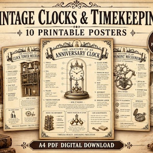 May include: A collection of ten printable posters titled Vintage Clocks & Timekeeping, featuring detailed anatomical diagrams of various timepieces like anniversary clocks, grandfather clocks, and pocket watches with descriptive text and technical illustrations.