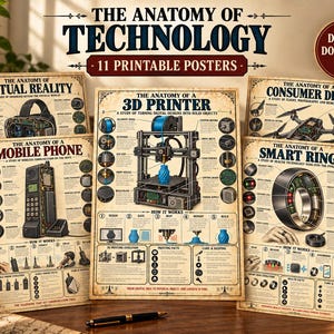 May include: A collection of eleven printable posters titled The Anatomy of Technology, featuring detailed technical diagrams of a 3D printer, mobile phone, virtual reality headset, consumer drone, and smart ring with descriptive text and illustrations.