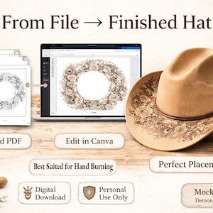 Standardmall för bränning av cowboyhatt | Canvas layoutguide (digital nedladdning)