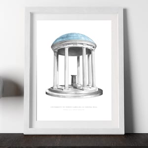 May include: A black and white illustration of the Old Well, a historic landmark at the University of North Carolina at Chapel Hill. The well is a white, octagonal structure with a blue domed roof and eight columns.