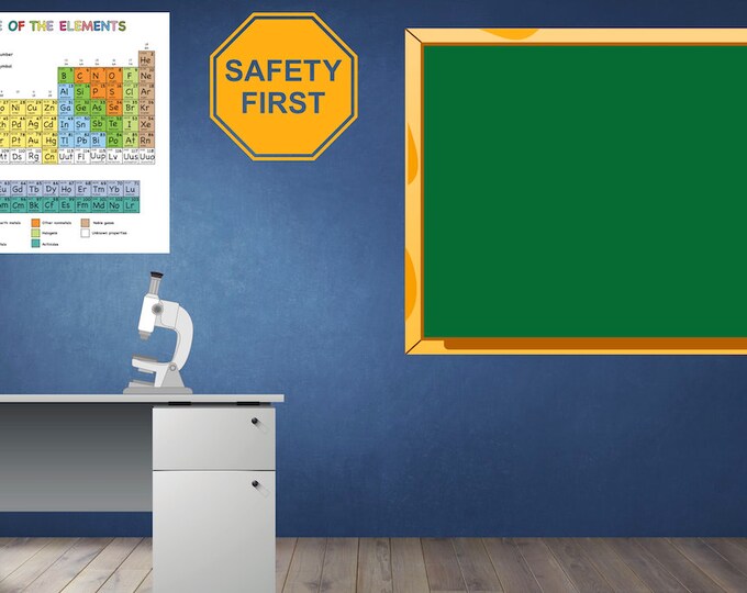 Science Bitmoji Classroom Editable Etsy