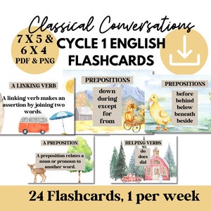 Conversaciones Clásicas Ciclo 1 Tarjetas Flash en Inglés Ciclo 1 Tarjetas de Memoria en Inglés Imprimibles de Educación en Casa Inglés Ciclo 1 Trabajo de Memoria Inglés