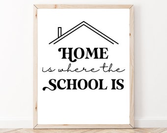 Homeschool Room Printable Homeschool Decor Christian Homeschool Poster Homeschool Decoration Homeschool Printable Mom Homeschool Resources