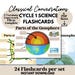 Classical Conversations Cycle 1 Science Flashcards Cycle 1 Science ...