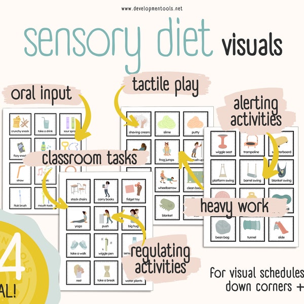 Special Education Resource | Sensory Diet | Visuals, PECs, Visual Supports | Visual Schedule, Routine | Pediatric Therapy | Digital Download