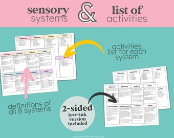Sensory Simplified | Informational Handout with Definitions + Activities | Occupational Therapy | Special Education | Early Intervention