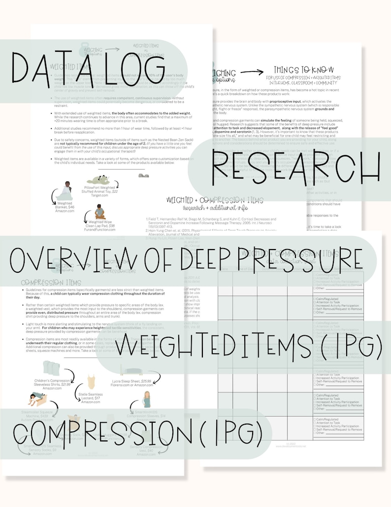 Considerations for Using Weighted and Compression Items Occupational