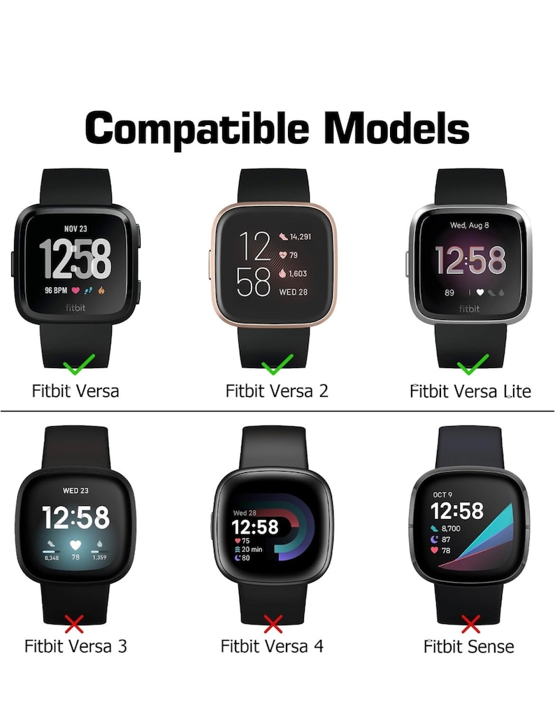 Puede incluir: Un cuadro comparativo que muestra seis modelos diferentes de relojes inteligentes Fitbit: Versa, Versa 2, Versa Lite, Versa 3, Versa 4 y Sense. Cada modelo se muestra con una banda negra y una pantalla diferente.