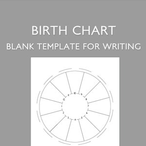 Carta natal en blanco / Carta astrológica / Carta natal simple / Página de grimorio / Horóscopo / Carta astrológica