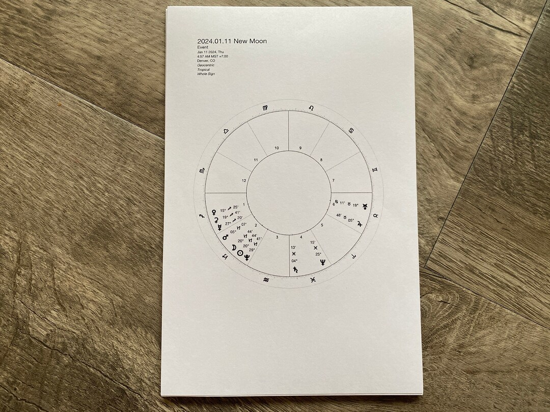 2024 Astrology Charts for Full and New Moons Lunation Charts Etsy