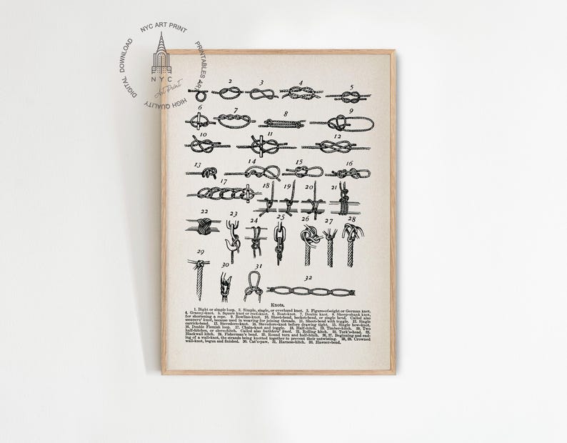 Sailor Knots Print, Nautical knots, Marine Knots Poster, Sailing club, Sail centers, Seaside Prints, Marine Wall Decor, Nautical art