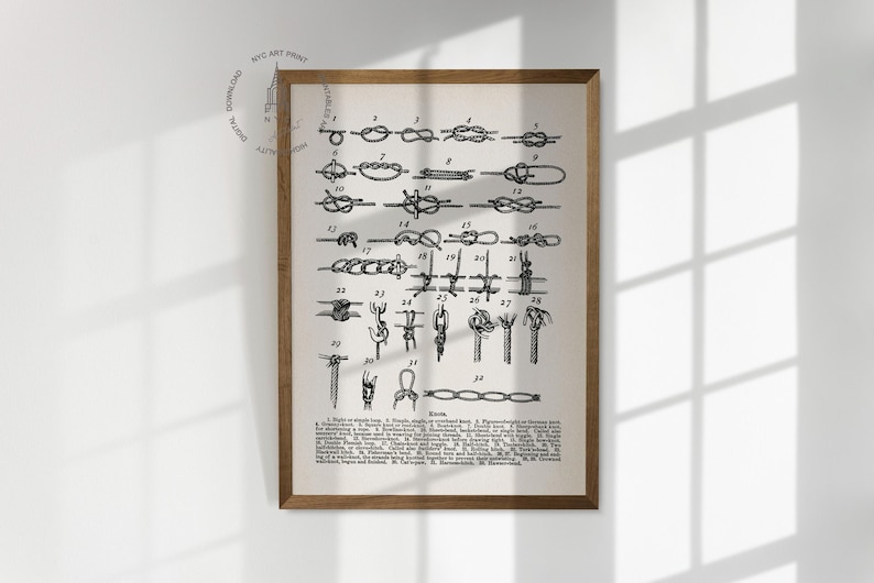 Impresión vintage de nudos marineros, impresión de paisaje marino, arte mural náutico, póster de nudos náuticos, decoración de pared marina, decoración de casa de playa imagen 6