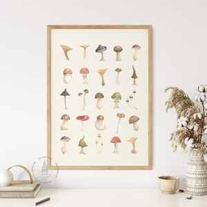Thanksgiving-Dekor, Aquarell Pilze, Pilze Poster, Herbst Wandkunst, Herbst Dekor, druckbare Wandkunst, Herbst Blätter, Herbst Poster