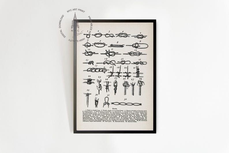 Impresión vintage de nudos marineros, impresión de paisaje marino, arte mural náutico, póster de nudos náuticos, decoración de pared marina, decoración de casa de playa imagen 5