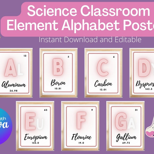 Alphabet Science Classroom Editable Posters, Letter Printables, Science Posters, Elements, - INSTANT DOWNLOAD 26 PDFs + Editable Template