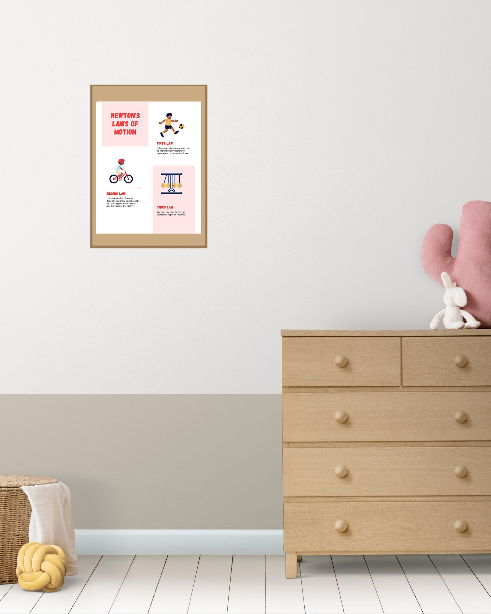 Newton's Laws of Motion Poster,educational Print, Classroom Poster ...