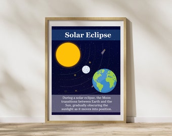 Solar Eclipse Poster, Galaxy Print, Eclipse, Montessori Classroom, Homeschool Decor, Classroom Decor, DIGITAL DOWNLOAD