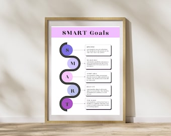 SMART Goals Poster,Educational Print, Business Goals Printable, Montessori, Homeschool Decor, Classroom Decor, DIGITAL DOWNLOAD