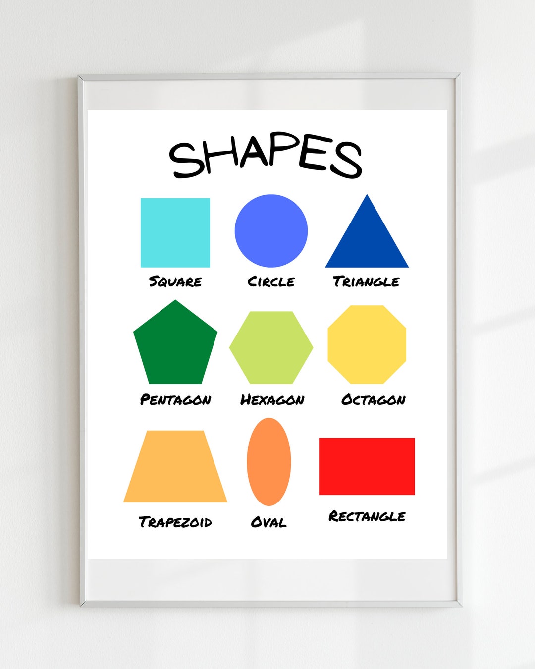 Shapes Poster,educational Print, Printable Wall Art, Montessori Classroom, Homeschool Decor ...