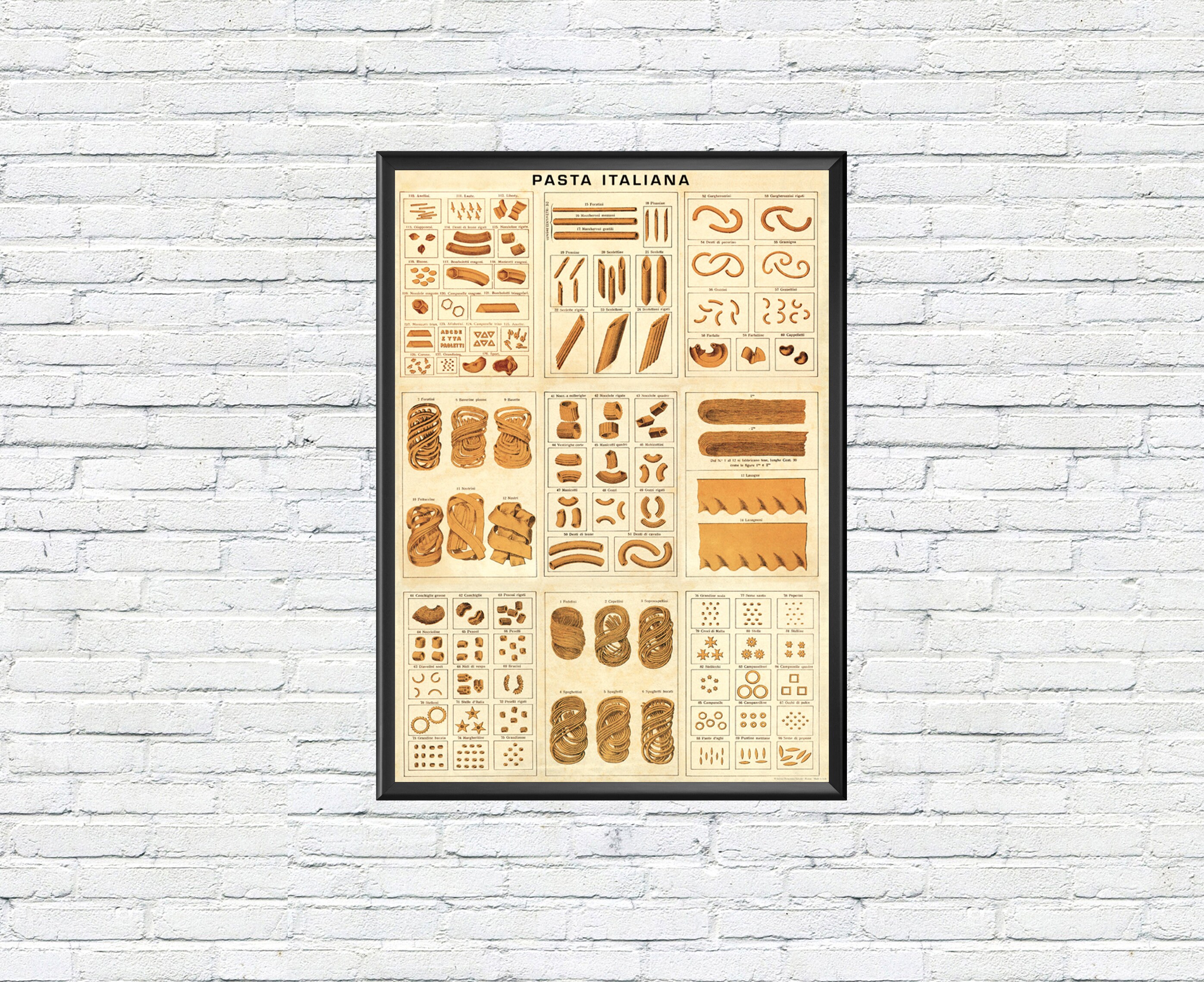 Kitchen Posters Vintage Kitchen Prints Set Of 2 Vintage Pasta Etsy