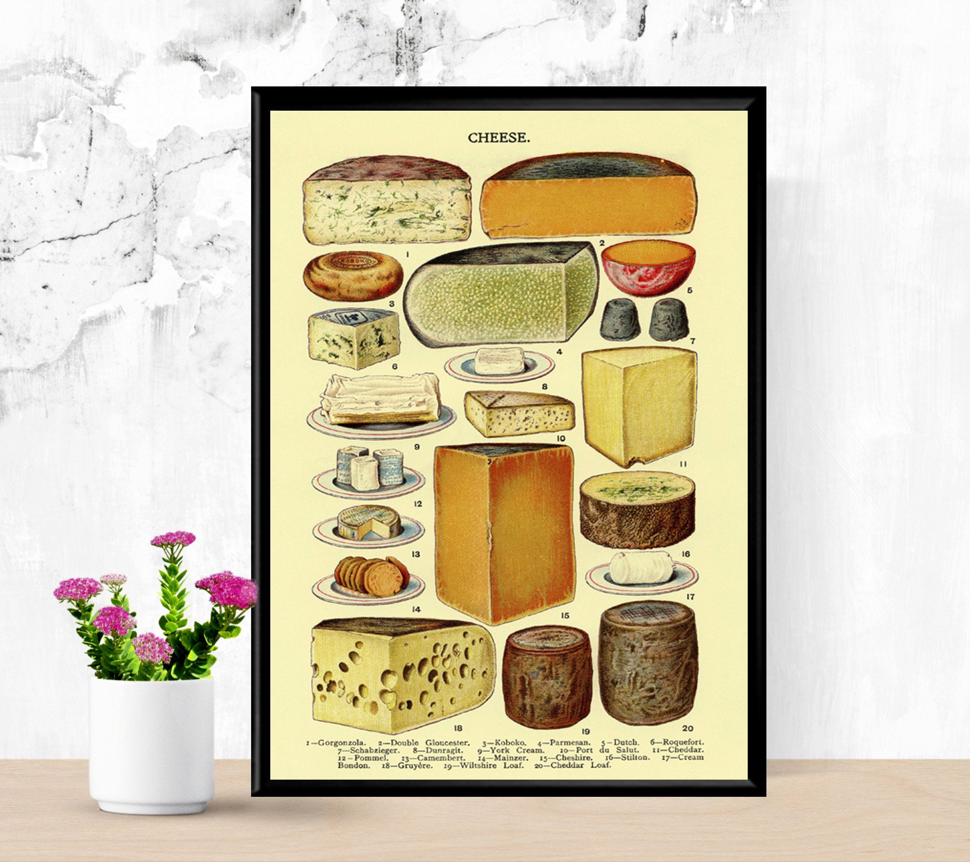 Kitchen Posters Vintage Kitchen Prints Set Of 2 Vintage Pasta | Etsy