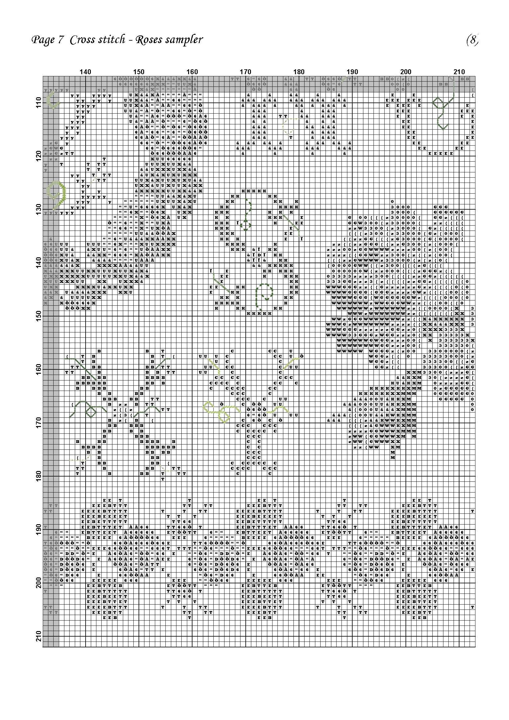Sampler Cross Stitch Pdf / Counted Vintage Pattern Embroidery Etsy