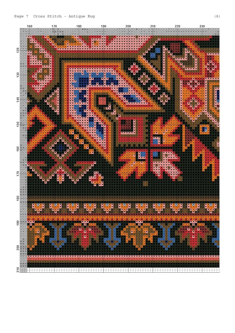Op de afbeelding: Kruissteekpatroon voor een antiek tapijt met een geometrisch ontwerp in tinten oranje, rood, blauw en zwart.