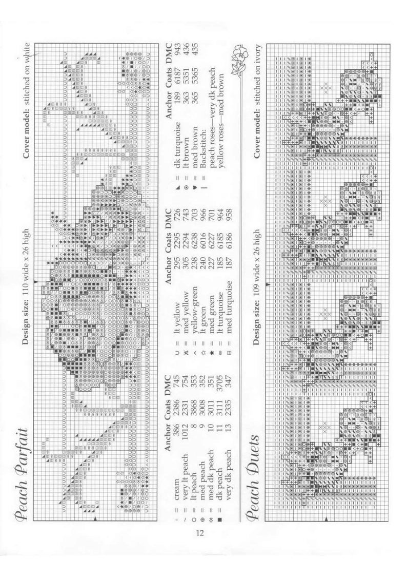 May include: A cross stitch pattern for a peach design with a colour key and DMC thread numbers. The pattern is called "Peach Parfait" and "Peach Duets".