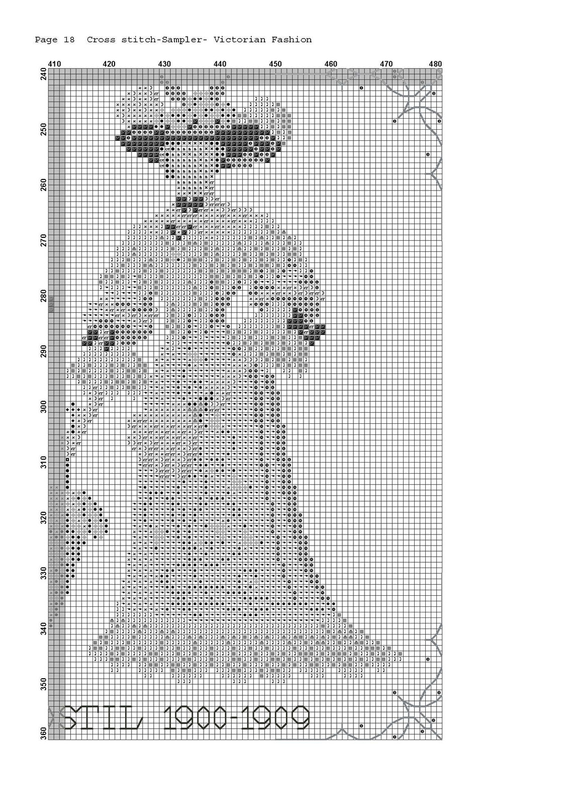 Sampler Cross Stitch Pdf / Counted Vintage Pattern Embroidery Etsy