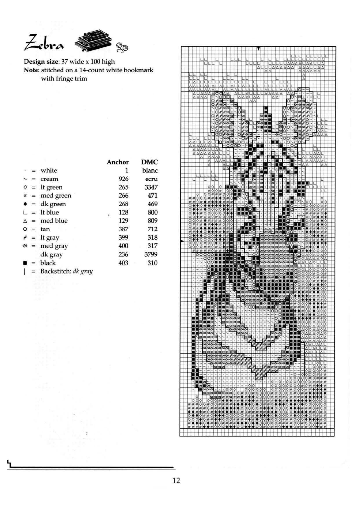 Bookmarks / Pdf Vintage Cross Stitch Counted Pattern / Digital Instant ...
