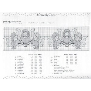 Op de afbeelding: Een zwart-wit kruissteekpatroon met drie engelen met uitgespreide vleugels. Het patroon bevat een kleurenkaart met DMC-garennummers en -namen.