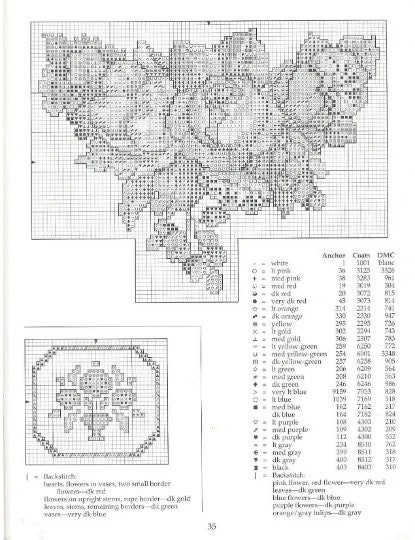 The Ultimate Flower Book / Pdf Vintage Cross Stitch Counted