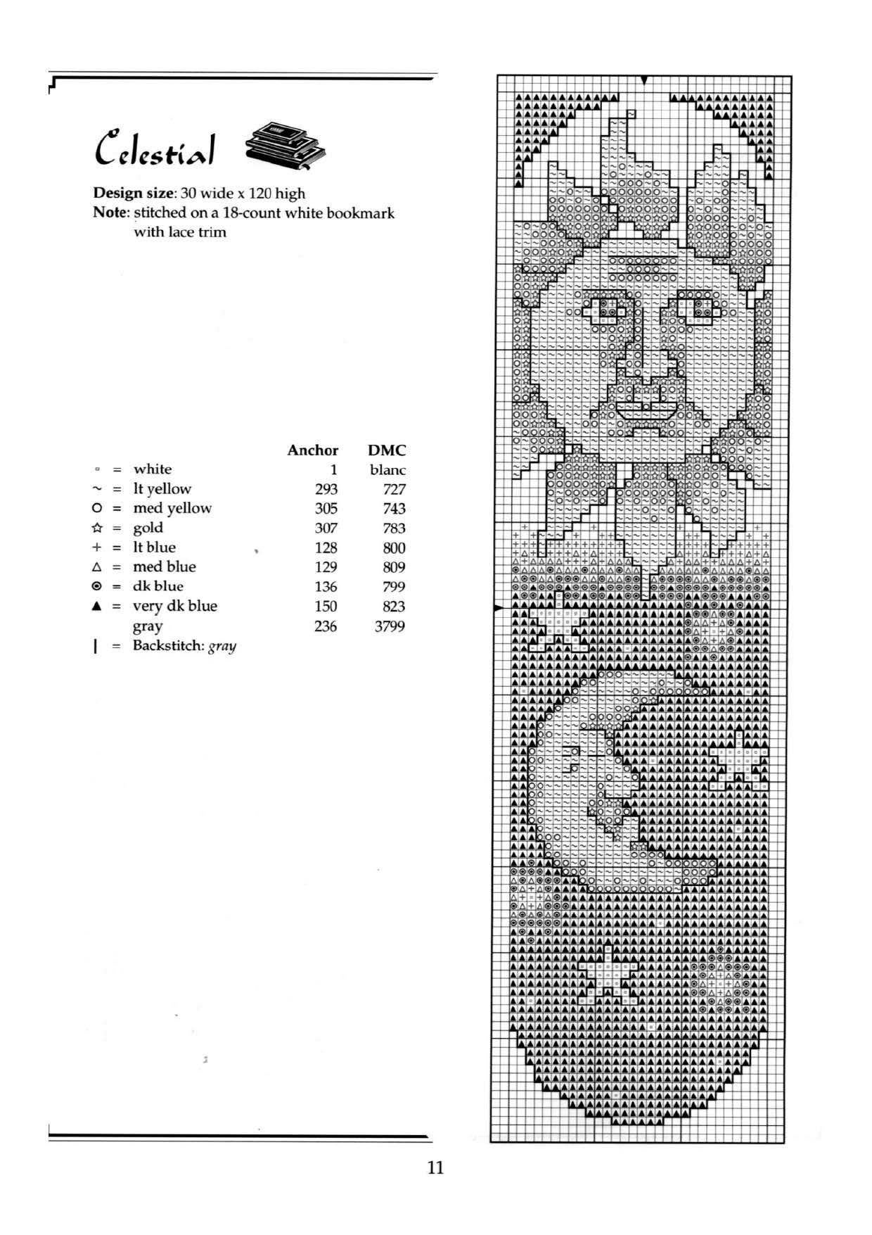 Bookmarks / Pdf Vintage Cross Stitch Counted Pattern / Digital Instant ...