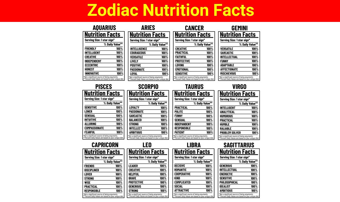 Zodiac Nutrition Facts - Digital Download - SVG PNG DFX