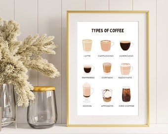 Impresión de café, arte de variedades de café de moda, decoración elegante de la pared, cartel de arte estético de la pared