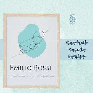 Custom baby birth frame, teddy bear bedroom poster, birthday gift idea.