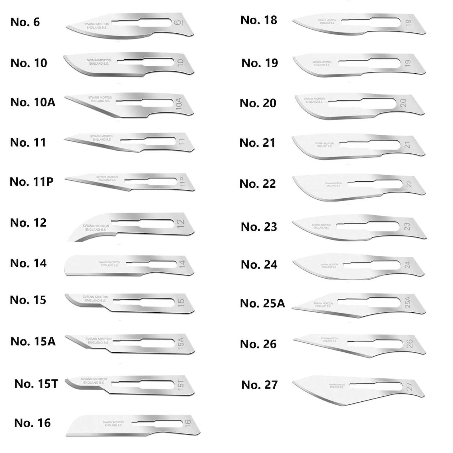 Swann Morton Scalpel Blade No. 6, 10, 10A, 11, 11p, 12, 15, 15A, 15T
