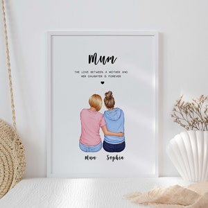 Personalised mother and daughter print, Birthday Gift For Mum, Custom Family, Personalized gifts for mom from daughter, DIGITAL