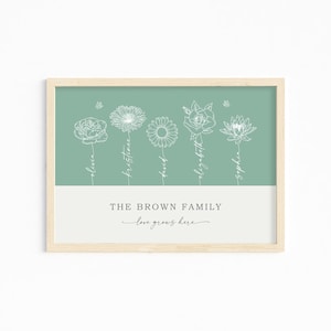 Custom Birth Flower Print Grandma's Garden Print Personalized Gift for Mum Minimalist Birth Month Flower Art Boho Floral Print Printable Art