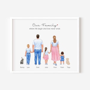 Family Print, PRINT AT HOME, Digital File, Personalised Family Portrait, Family Wall Art, Family Gift, Mothers Day Gift, Family Gift, Xmas
