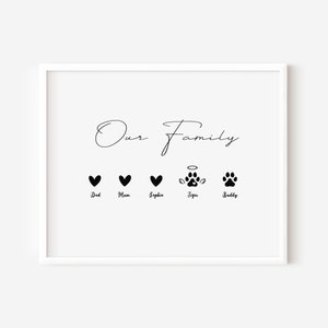 Personalised Family Print, Gift Ideas, Names and Dog/Cat/Animal Paws, Customised Our Family Hearts Print, Christmas Present