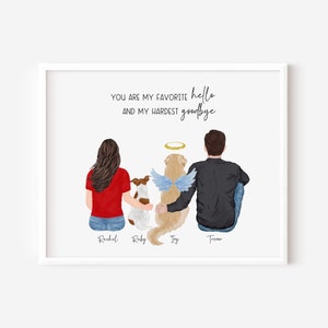 Custom Dog Memorial Gift, Cat Mum, Dog Lover Gift, Custom Dog/Cat Portrait, Digital Print or Poster, Dog Memorial Gift , Pet lover Print