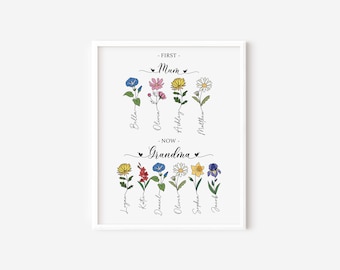 Mothers Day Gift, First Mom Now Grandma, Mother Day Gift for Mum Decor Gift, Mum Birthday Gift, Nana Gift Custom Birth Month Flower Garden