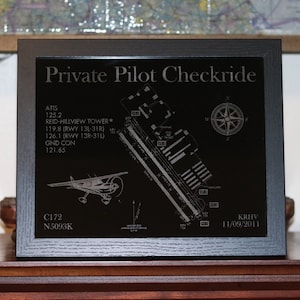 Puede incluir: Un diagrama en blanco y negro del Aeropuerto Reid-Hillview (KRHV) en California. El diagrama incluye los números de pista, las vías de rodaje y las instalaciones del aeropuerto. El texto "Private Pilot Checkride" está en la parte superior del diagrama. El texto "KRHV 11/09/2011" está en la parte inferior derecha del diagrama. Un pequeño avión se muestra en el diagrama. El texto "C172 N5093K" está debajo del avión.