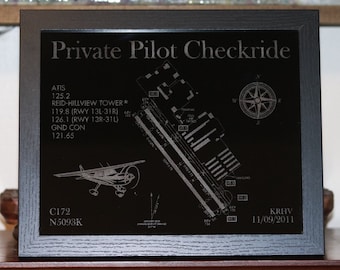 May include: A black and white diagram of Reid-Hillview Airport (KRHV) in California. The diagram includes runway numbers, taxiways, and airport facilities. The text "Private Pilot Checkride" is at the top of the diagram. The text "KRHV 11/09/2011" is at the bottom right of the diagram. A small aircraft is shown on the diagram. The text "C172 N5093K" is below the aircraft.